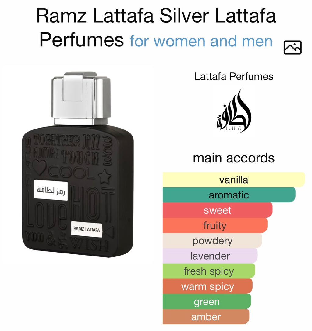 Ramz Silver