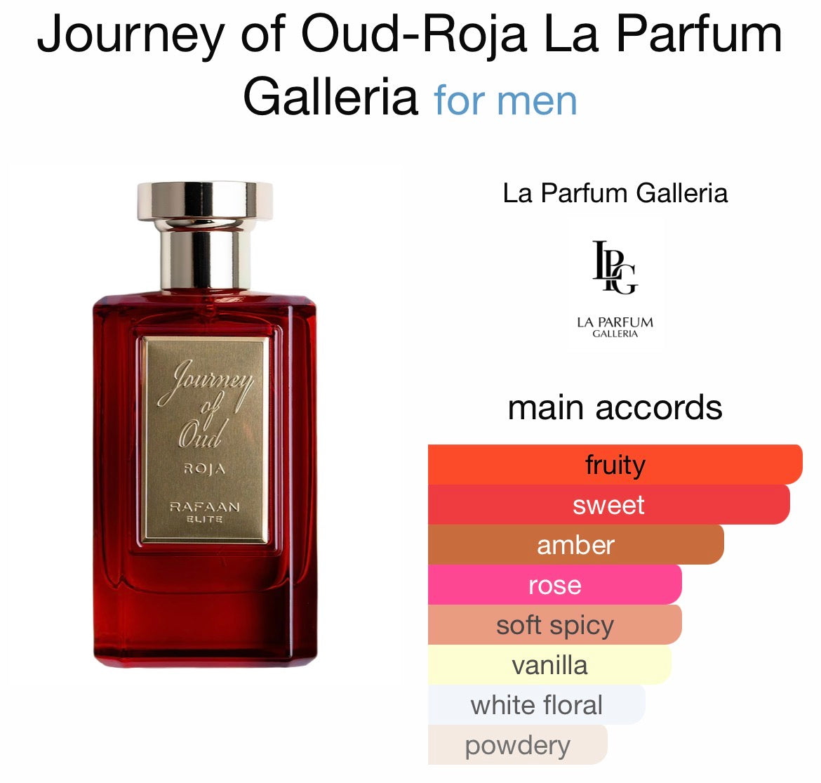 Journey Of Oud Roja