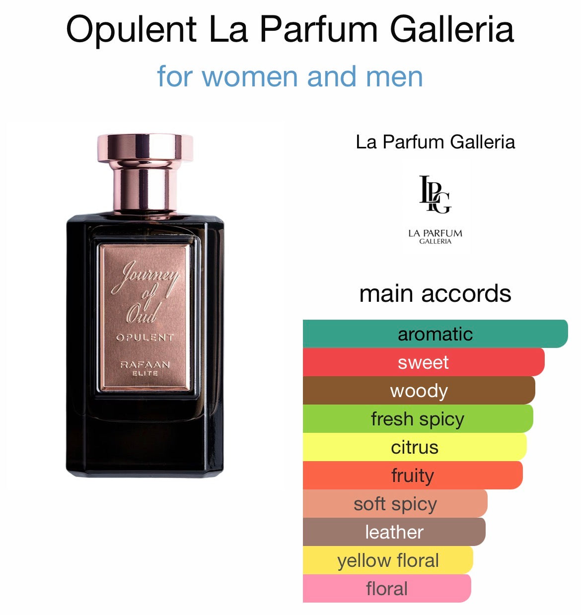 Journey Of Oud Opulent ￼