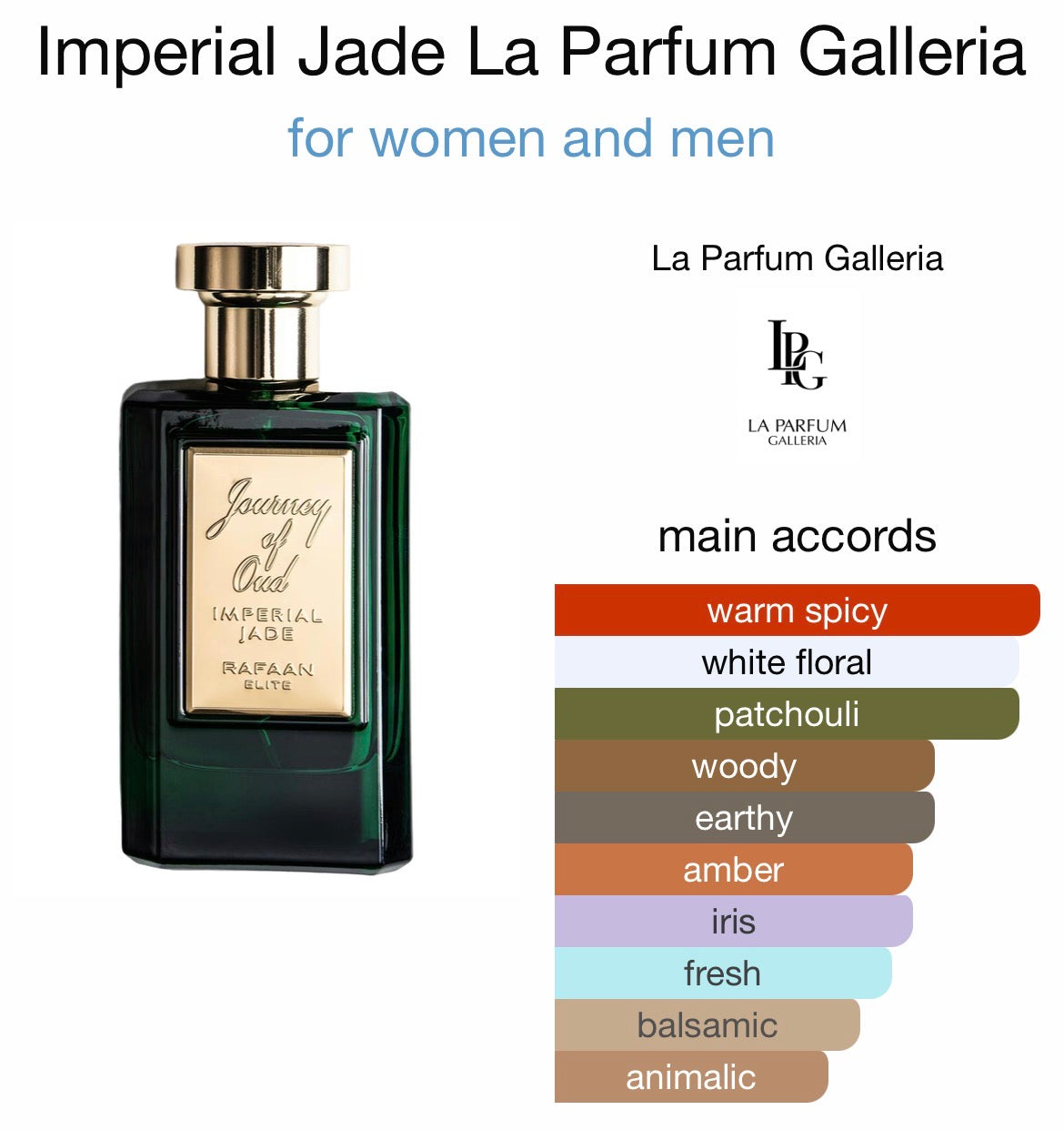 Journey Of Oud Imperial Jade