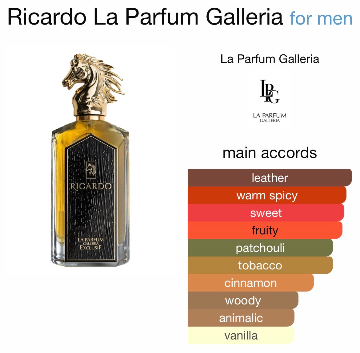 Ricardo