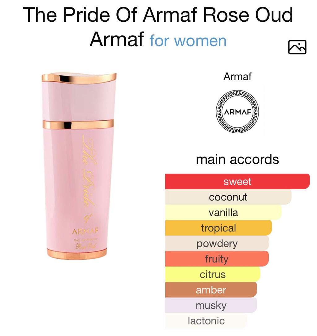 The Pride Of Armaf                Rose Oud