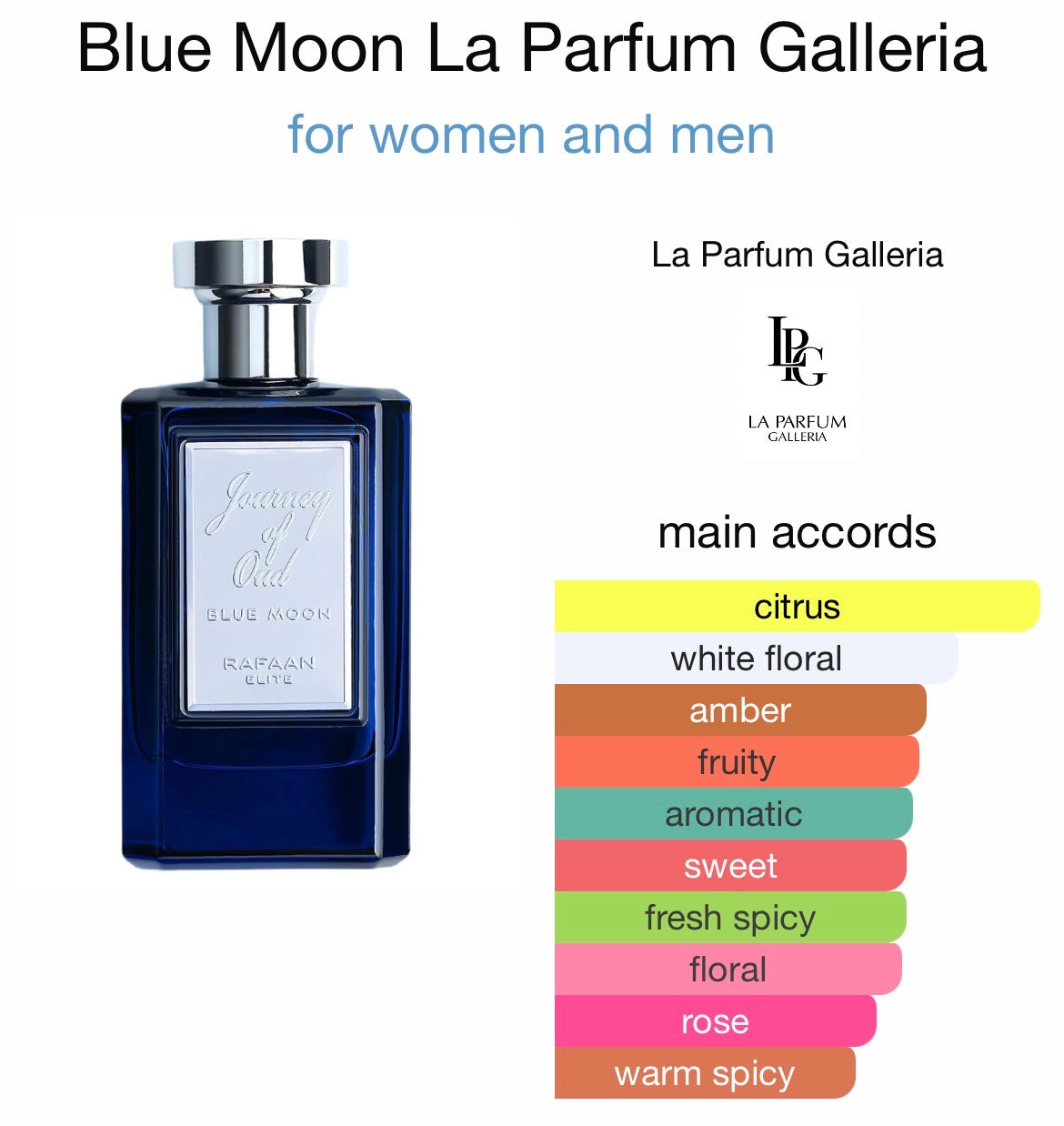 Journey Of Oud Blue Moon