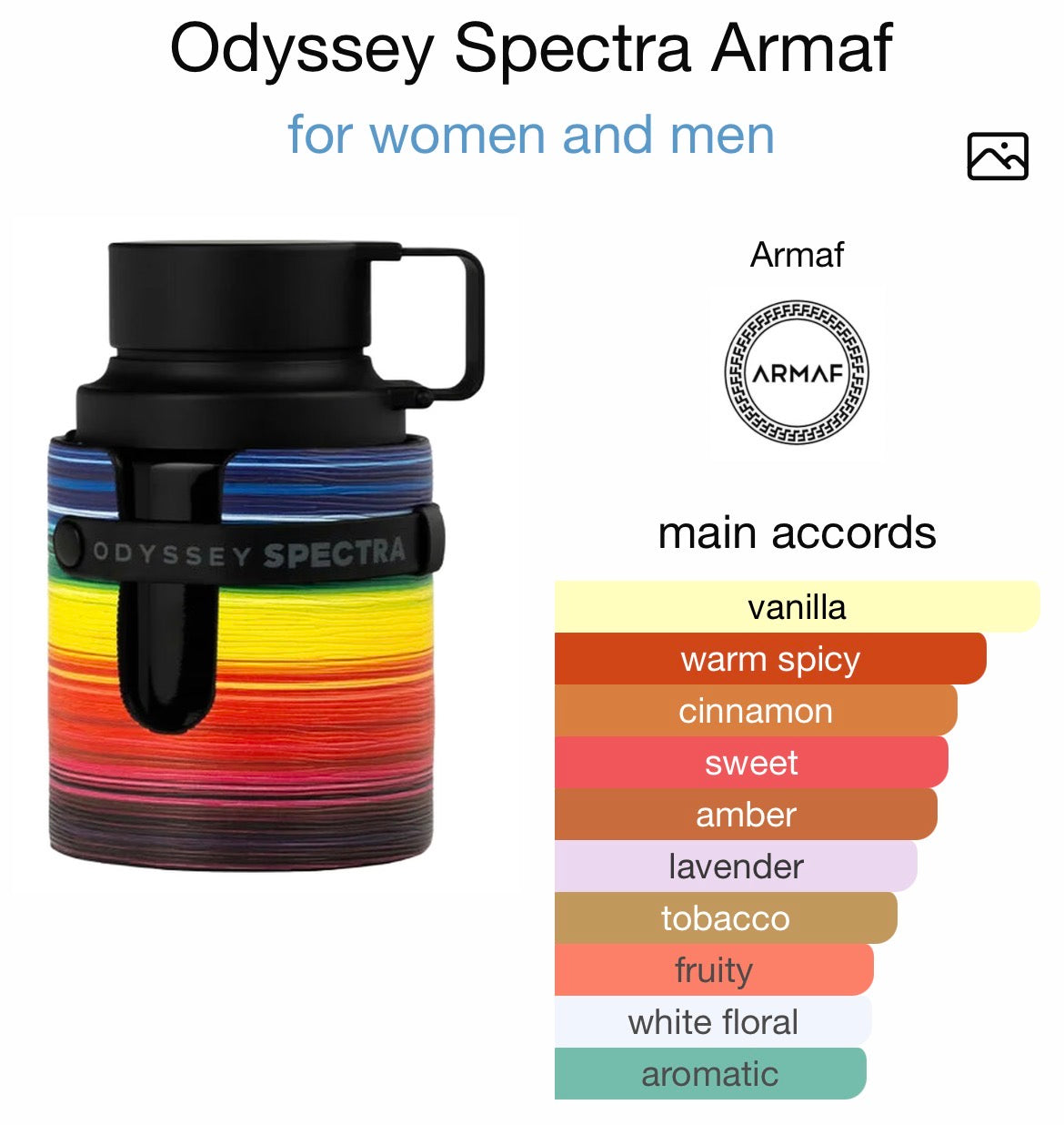 Odyssey Spectra